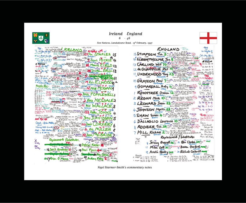 RUGBY UNION Ireland v England, Five Nations, Lansdowne Road, Dublin. Febuary 15, 1997. Nigel Starmer-Smith .