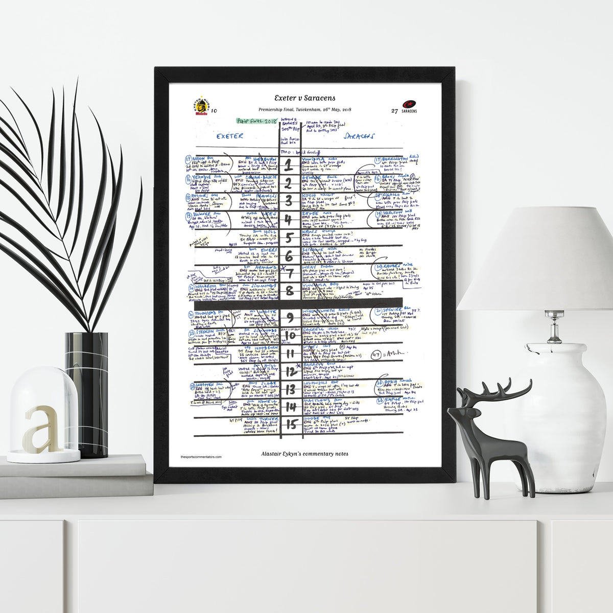 RUGBY UNION Exeter v Saracens Premiership Final Twickenham London. 26 May 2018. Alastair Eykyn. Picture Frames