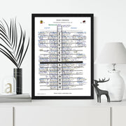 RUGBY UNION Exeter v Saracens Premiership Final Twickenham London. 26 May 2018. Alastair Eykyn. Picture Frames