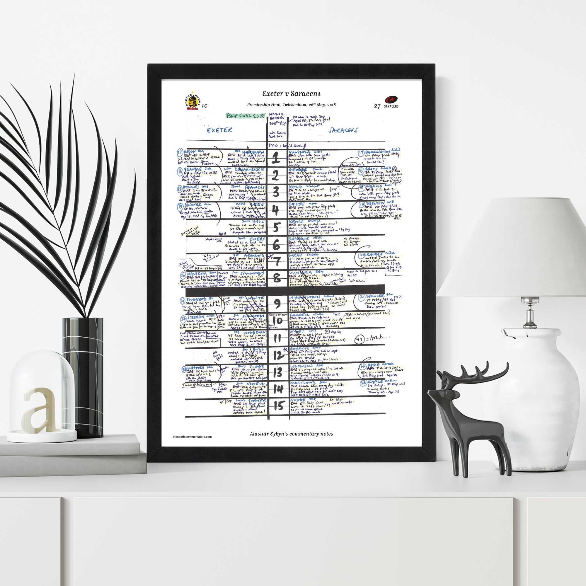 RUGBY UNION Exeter v Saracens Premiership Final Twickenham London. 26 May 2018. Alastair Eykyn. Picture Frames