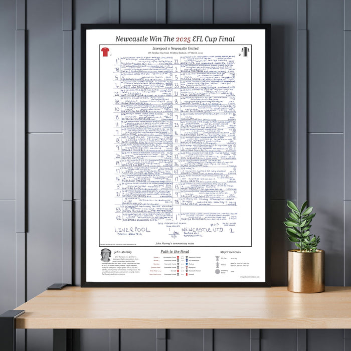 FOOTBALL Newcastle United v Liverpool, Carabao Cup Final, Wembley, 16th March, 2025