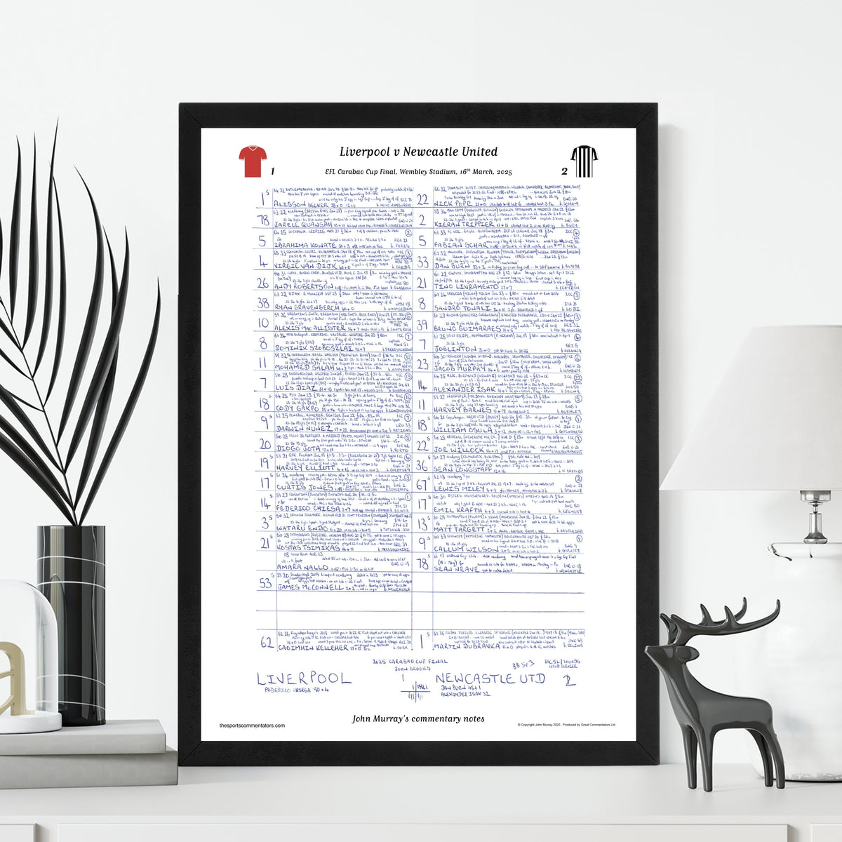 FOOTBALL Newcastle United v Liverpool Carabao Cup Final Wembley 16th March 2025 Picture Frames