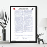 FOOTBALL Newcastle United v Liverpool Carabao Cup Final Wembley 16th March 2025 Picture Frames