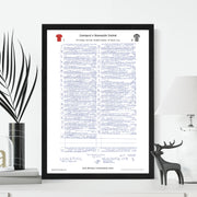 FOOTBALL Newcastle United v Liverpool Carabao Cup Final Wembley 16th March 2025 Picture Frames