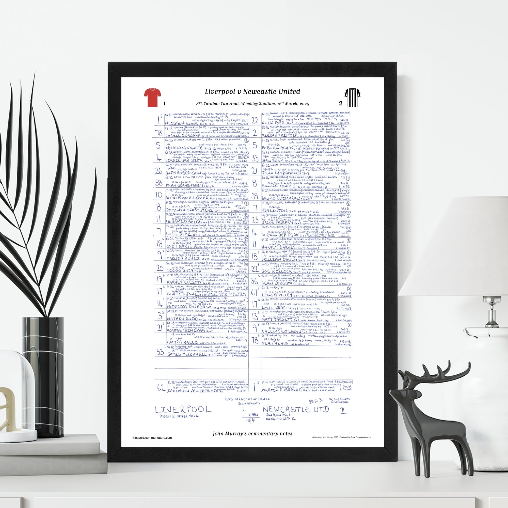 FOOTBALL Newcastle United v Liverpool Carabao Cup Final Wembley 16th March 2025 Picture Frames