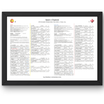 FOOTBALL Spain v England Euro 2024 Final Berlin. July 14 2024. Guy Mowbray. A3 Framed Print Picture Frames