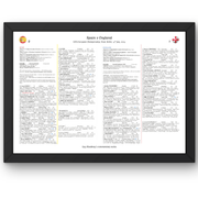FOOTBALL Spain v England Euro 2024 Final Berlin. July 14 2024. Guy Mowbray. A3 Framed Print Picture Frames