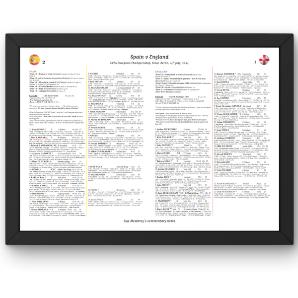 FOOTBALL Spain v England Euro 2024 Final Berlin. July 14 2024. Guy Mowbray. A3 Framed Print Picture Frames