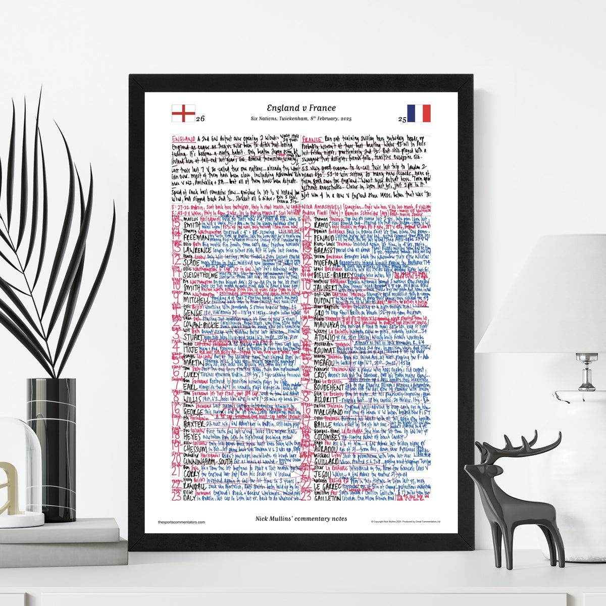 RUGBY UNION England v France Six Nations Twickenham 8 February 2025. Nick Mullins Picture Frames