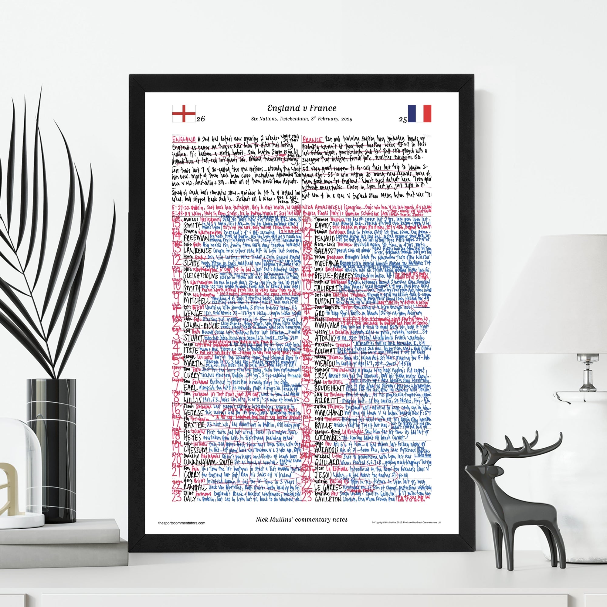 RUGBY UNION England v France Six Nations Twickenham 8 February 2025. Nick Mullins Picture Frames