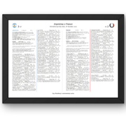 FOOTBALL Argentina v France FIFA World Cup Final Doha. December 18 2022. Guy Mowbray. A3 Framed Print Picture Frames