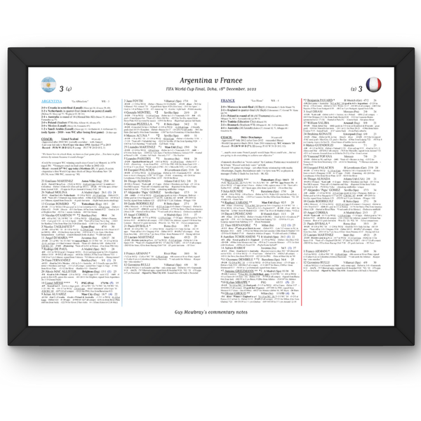 FOOTBALL Argentina v France FIFA World Cup Final Doha. December 18 2022. Guy Mowbray. A3 Framed Print Picture Frames