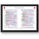 FOOTBALL Manchester United v Liverpool Premier League Old Trafford 1 September 2024. Peter Drury. A3 Framed Print