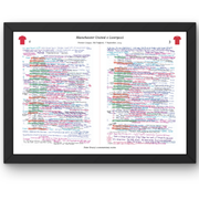 FOOTBALL Manchester United v Liverpool Premier League Old Trafford 1 September 2024. Peter Drury. A3 Framed Print