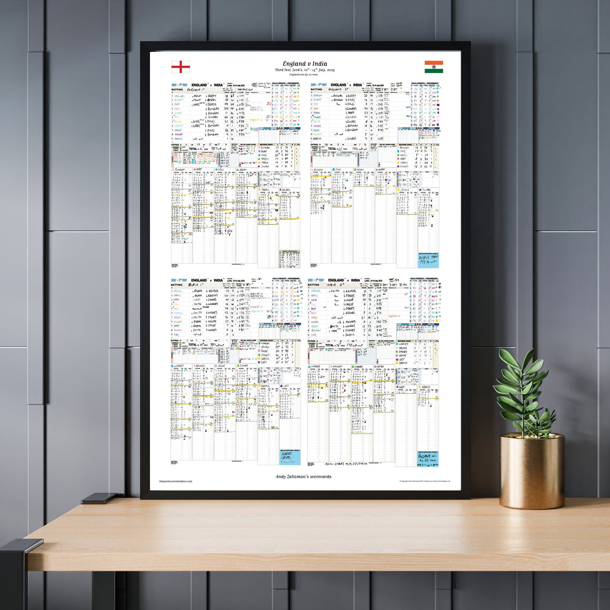 CRICKET England v India Third Test Lord’s 10-14 July 2025. Andy Zaltzman. Picture Frames
