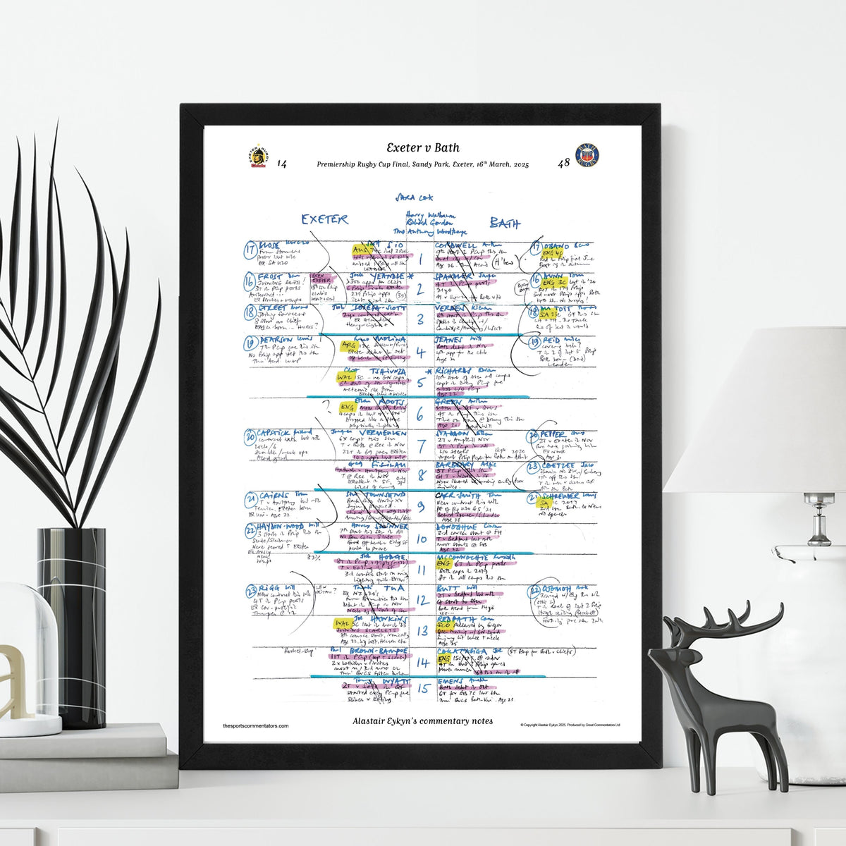 RUGBY UNION Exeter v Bath Premiership Rugby Cup Final Sandy Park Exeter 16 March 2025. Alastair Eykyn. Picture Frames