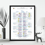 RUGBY UNION Exeter v Bath Premiership Rugby Cup Final Sandy Park Exeter 16 March 2025. Alastair Eykyn. Picture Frames