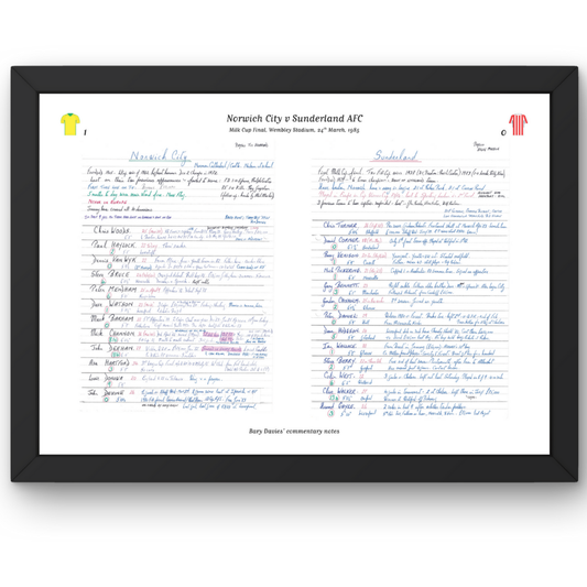FOOTBALL Norwich City v Sunderland AFC, Milk Cup Final, Wembley Stadium. March 24, 1985. Barry Davies.
