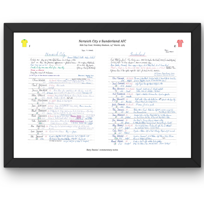 FOOTBALL Norwich City v Sunderland AFC, Milk Cup Final, Wembley Stadium. March 24, 1985. Barry Davies.