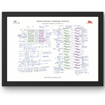 RUGBY UNION Oxford v Cambridge Varsity Match Twickenham London. December 8 2011. Simon Ward. A3 Framed Print