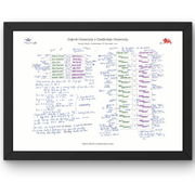 RUGBY UNION Oxford v Cambridge Varsity Match Twickenham London. December 8 2011. Simon Ward. A3 Framed Print