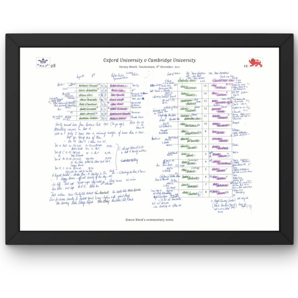 RUGBY UNION Oxford v Cambridge Varsity Match Twickenham London. December 8 2011. Simon Ward. A3 Framed Print