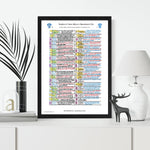 FOOTBALL Brighton v Manchester City Premier League American Express Stadium Nov 9 2024. Rob Hawthorne. Picture Frames