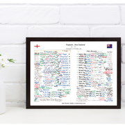 RUGBY UNION England v New Zealand Twickenham London. November 19 1983. Nigel Starmer-Smith. Picture Frames