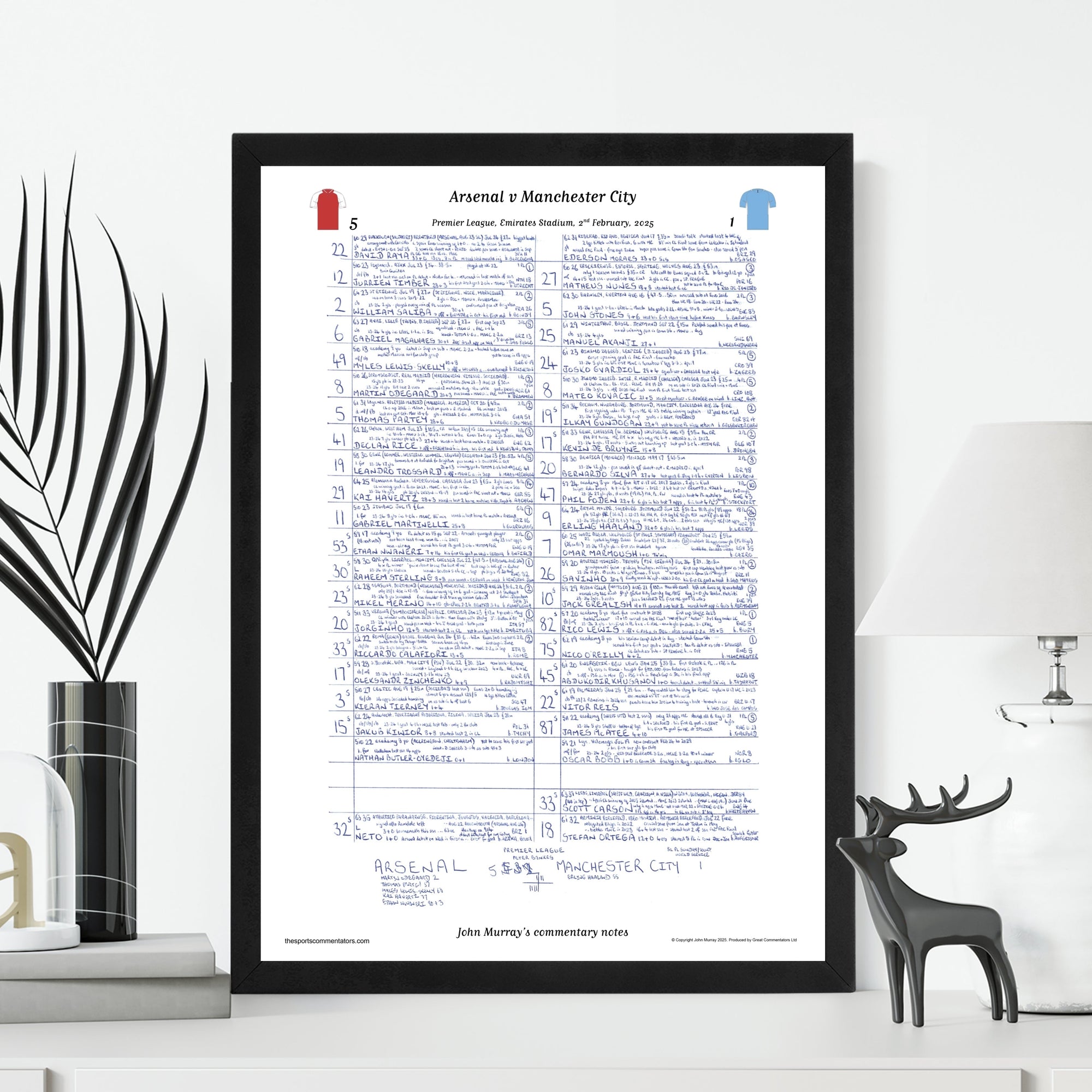 FOOTBALL Arsenal v Manchester City Premier League Emirates Stadium February 2 2025. John Murray. Picture Frames