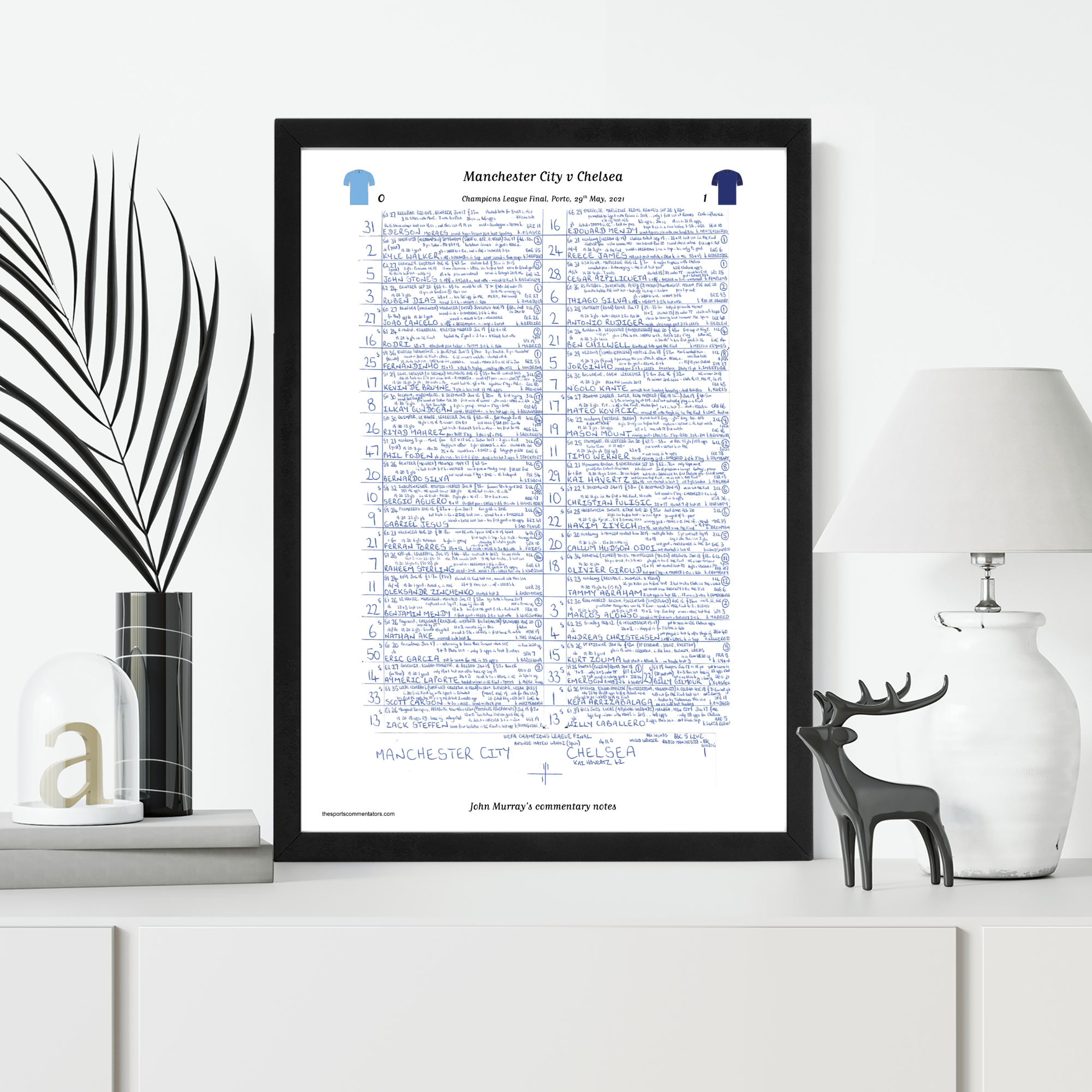 FOOTBALL Manchester City v Chelsea Champions League Final Porto. May 29 2021. John Murray. Picture Frames