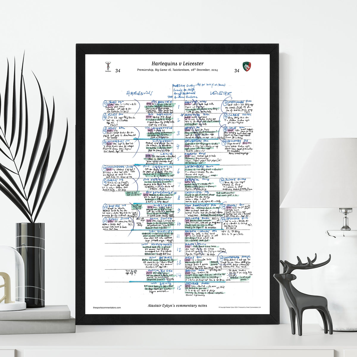 RUGBY UNION Harlequins v Leicester Premiership Big Game 16 Twickenham 28 December 2024. Alastair Eykyn Picture Frames