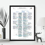 RUGBY UNION Harlequins v Leicester Premiership Big Game 16 Twickenham 28 December 2024. Alastair Eykyn Picture Frames