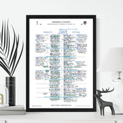 RUGBY UNION Harlequins v Leicester Premiership Big Game 16 Twickenham 28 December 2024. Alastair Eykyn Picture Frames