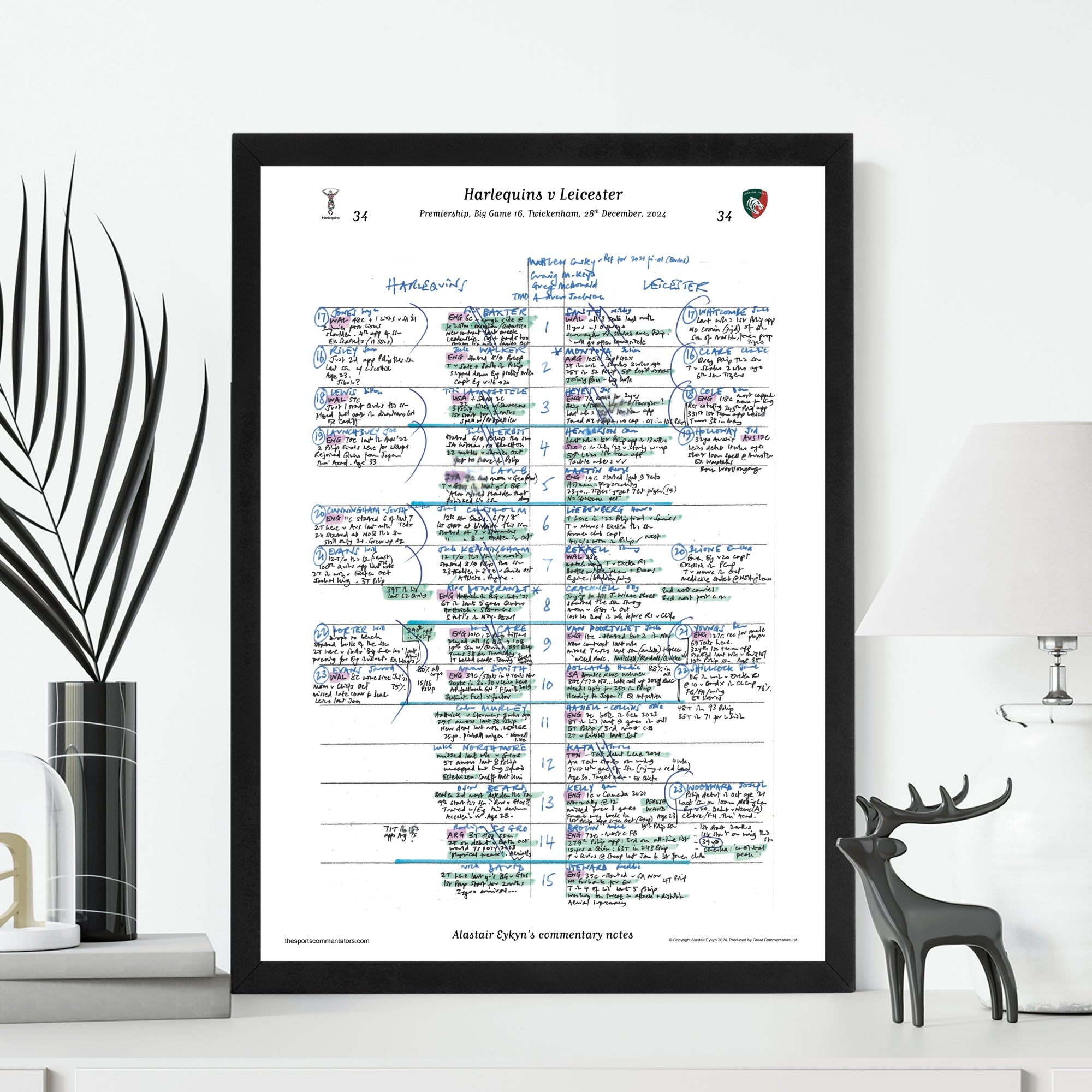 RUGBY UNION Harlequins v Leicester Premiership Big Game 16 Twickenham 28 December 2024. Alastair Eykyn Picture Frames