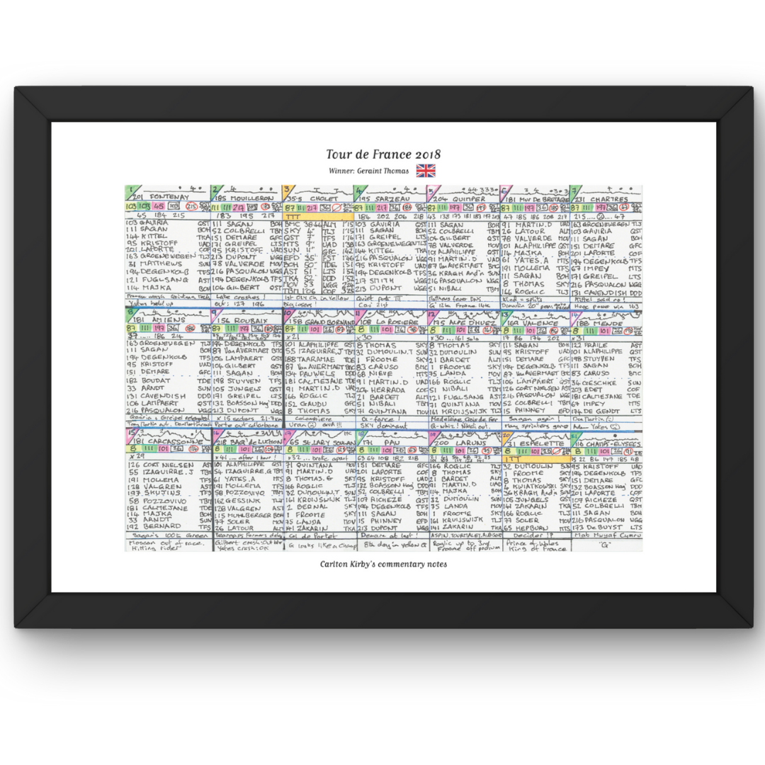 CYCLING Tour de France 2018. Won by Geraint Thomas. Carlton Kirby's commentary notes