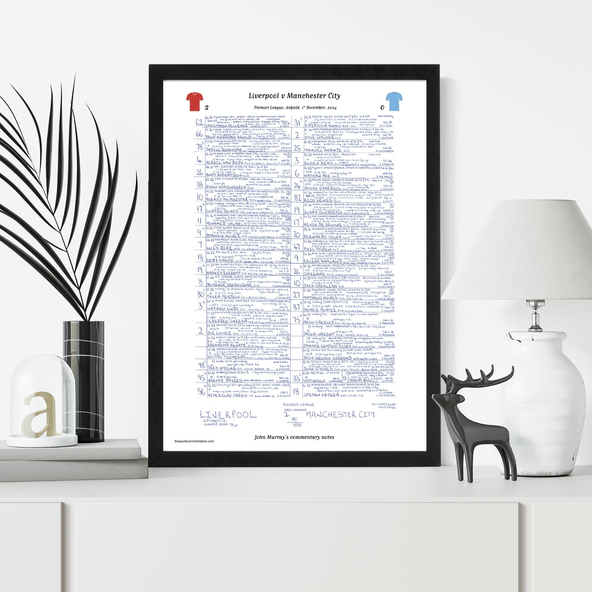 FOOTBALL Liverpool v Manchester City Premier League Anfield December 1 2024. John Murray. Picture Frames
