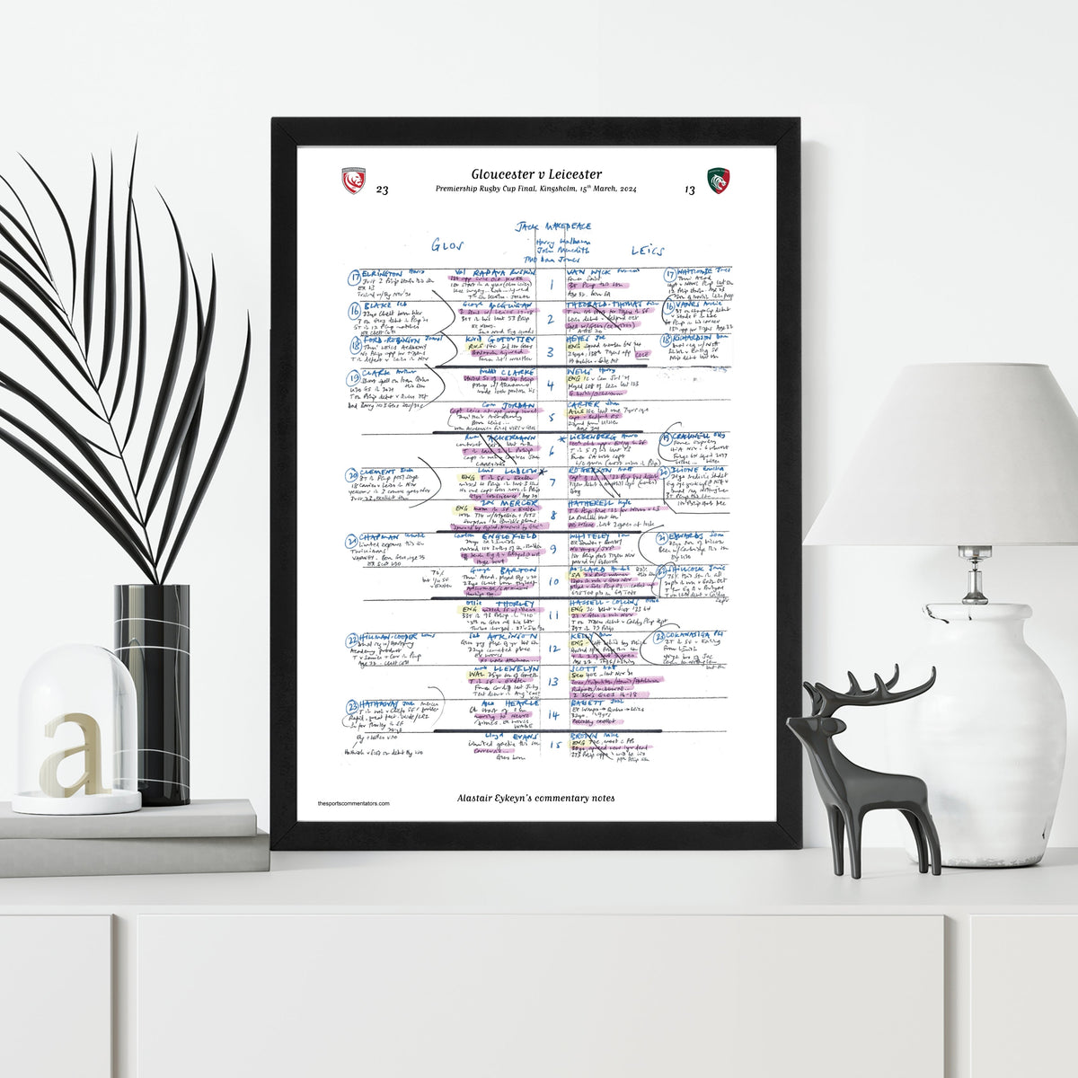 RUGBY UNION Gloucester v Leicester Premiership Rugby Cup Final Kingsholm 15 March 2024. Alastair Eykyn Picture Frames