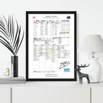 CRICKET England v Australia The Ashes Fifth Test The Oval London. July 27 to 31 2023. Andy Zaltzman Picture Frames