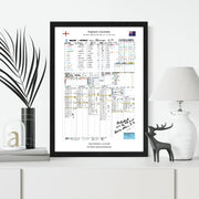 CRICKET England v Australia The Ashes Fifth Test The Oval London. July 27 to 31 2023. Andy Zaltzman Picture Frames