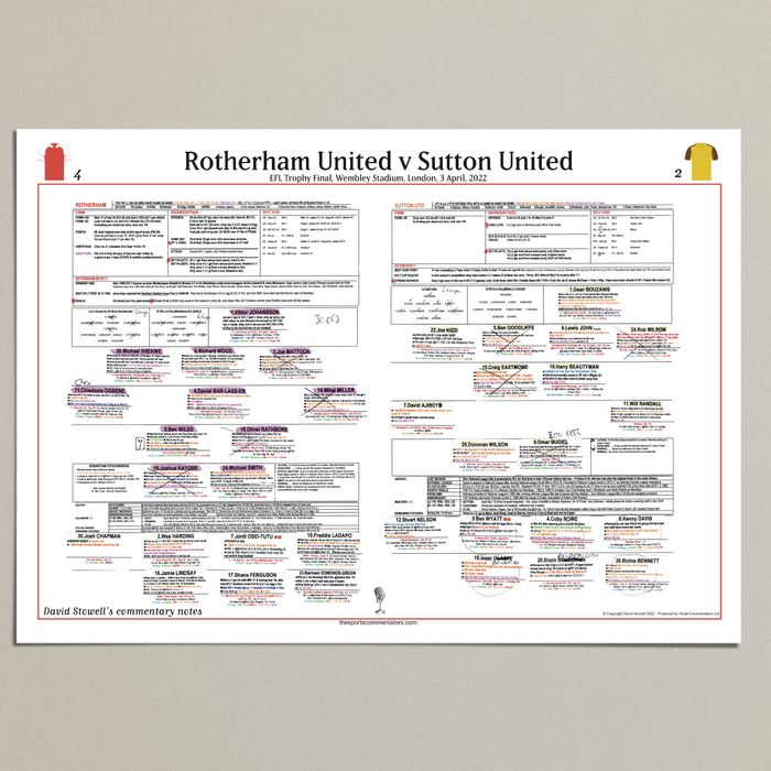 FOOTBALL EFL Trophy Final Rotherham United beat Sutton United, Wembley Stadium, 3 April, 2022. David Stowell