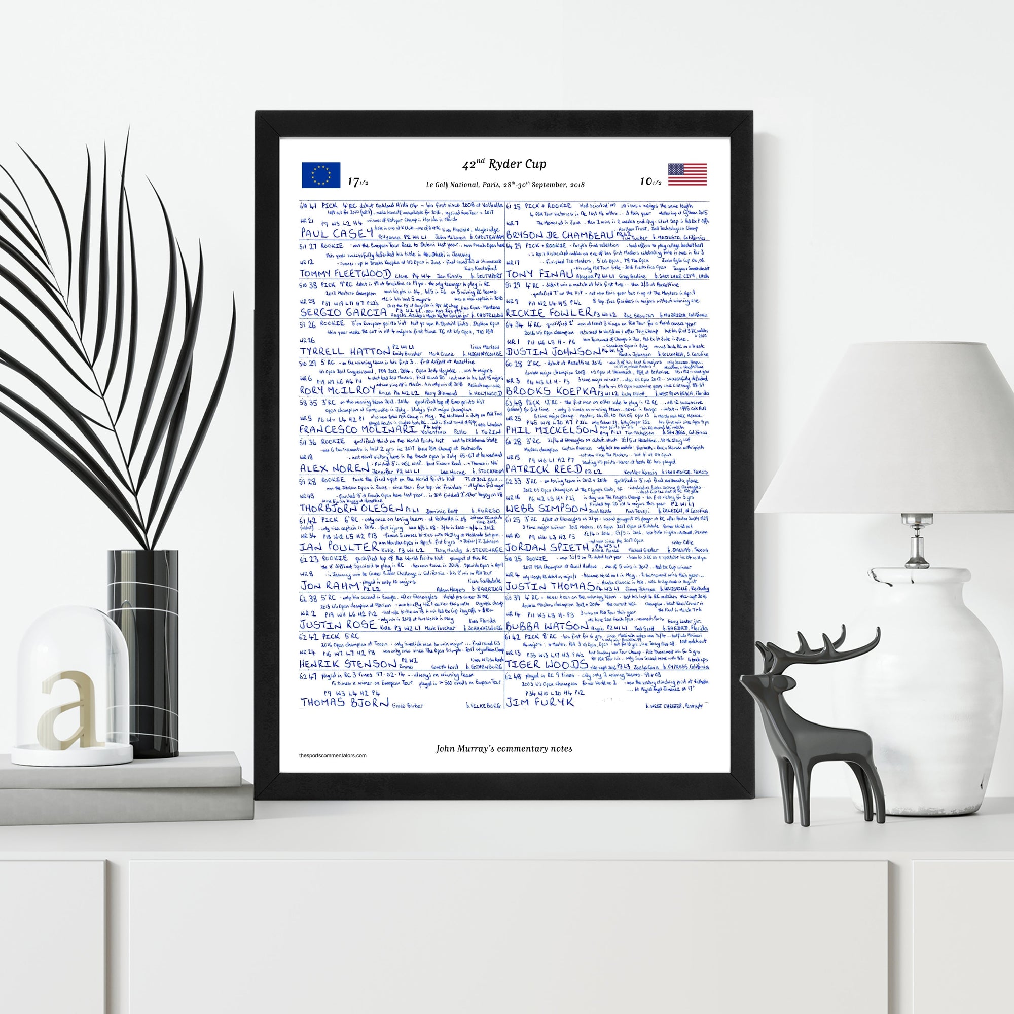 GOLF 42nd Ryder Cup Le Golf National Paris September 2018. John Murray. Picture Frames