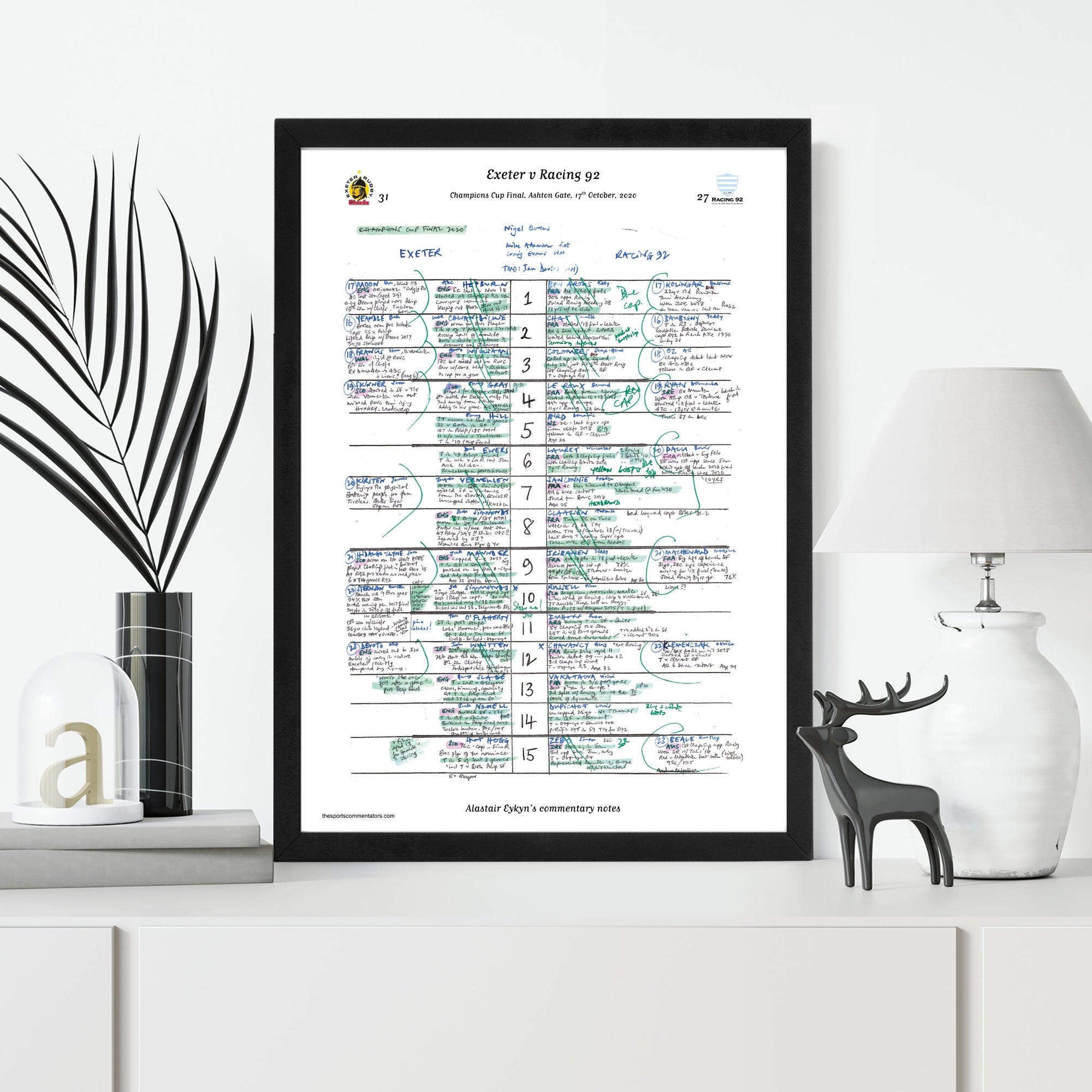 RUGBY UNION Exeter v Racing 92 Champions Cup Final Ashton Gate Bristol. 17 Oct 2020. Alastair Eykyn. Picture Frames