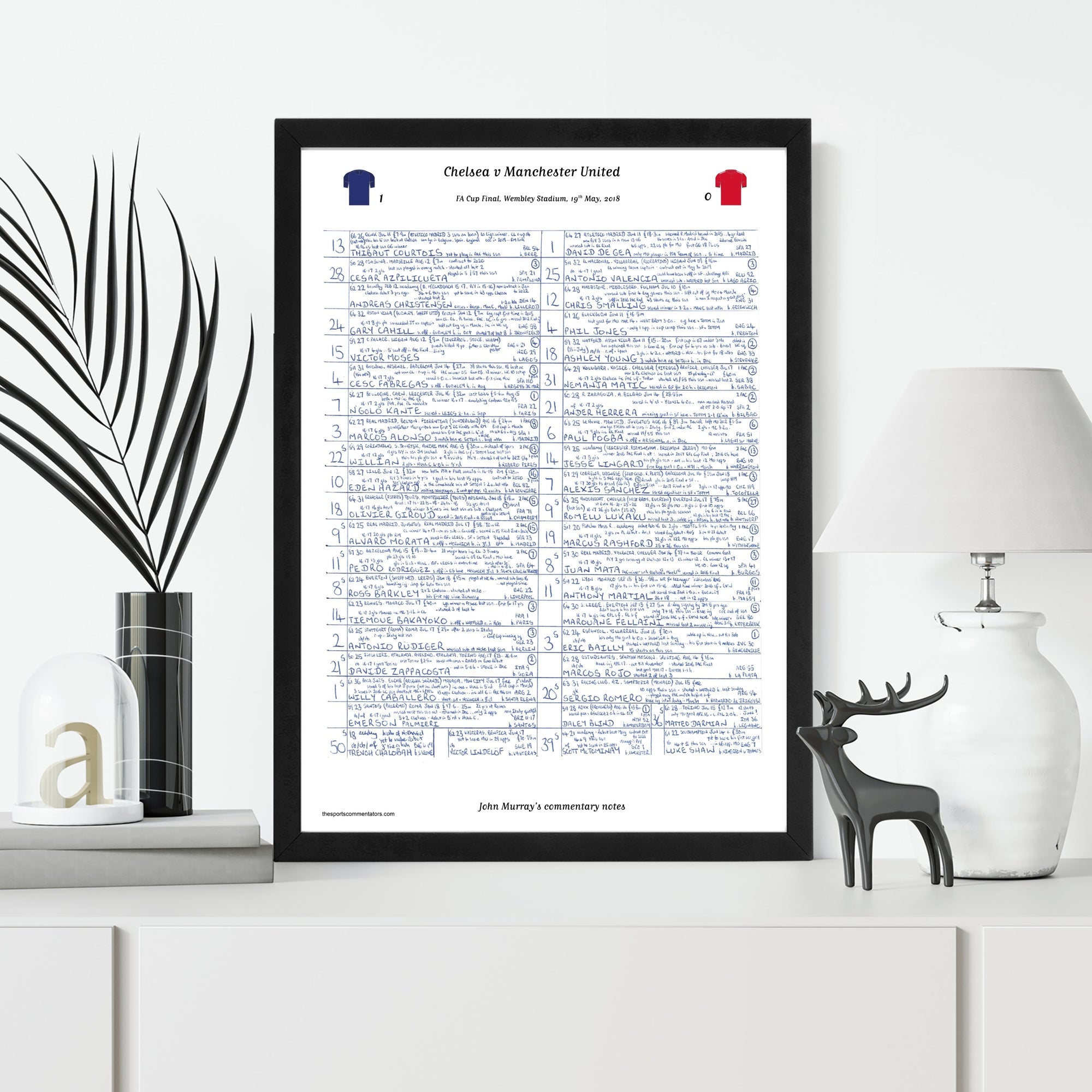 FOOTBALL Chelsea v Manchester United FA Cup Final Wembley Stadium May 19 2018. John Murray. Picture Frames
