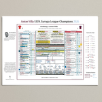 FOOTBALL Aston Villa win Europa League, Europa League Final, Aston Villa v Freiburg, Istanbul, 20 May 2026. Jim Proudfoot