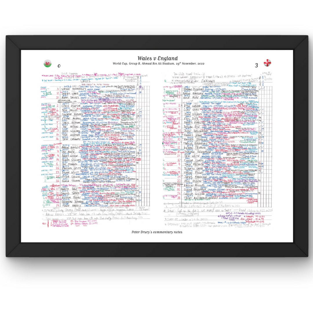 FOOTBALL Wales v England World Cup Group B Ahmad Bin Ali Stadium 29 November 2022. Peter Drury. Picture Frames