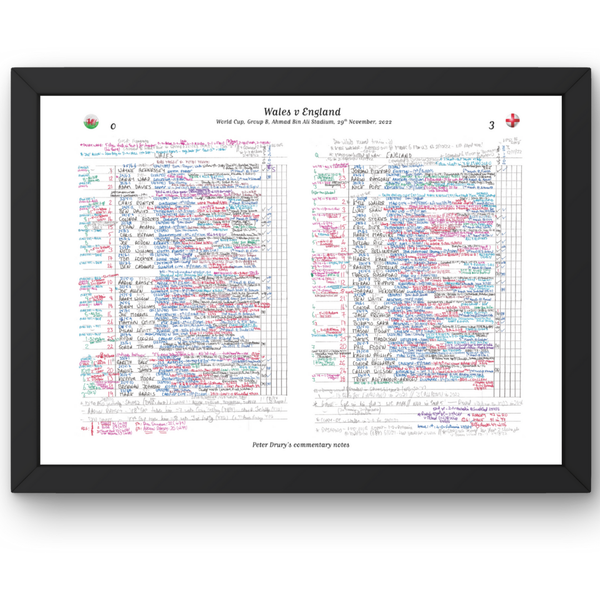 FOOTBALL Wales v England World Cup Group B Ahmad Bin Ali Stadium 29 November 2022. Peter Drury. Picture Frames