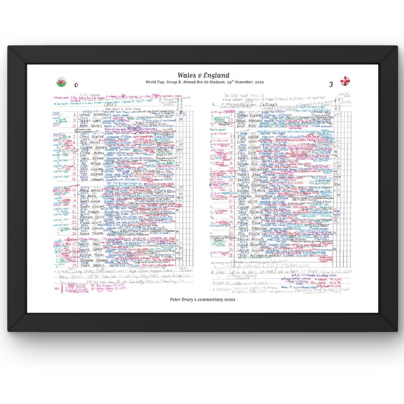 FOOTBALL Wales v England World Cup Group B Ahmad Bin Ali Stadium 29 November 2022. Peter Drury. Picture Frames