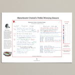 FOOTBALL Manchester United Treble Winning Season Special, Manchester United v Tottenham Hotspur,  Old Trafford, 16 May, 1999. Barry Davies