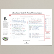 Man United Treble Special May 1999 - Barry Davies