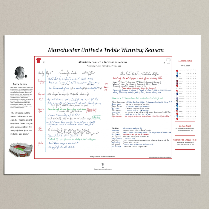 FOOTBALL Manchester United Treble Winning Season Special, Manchester United v Tottenham Hotspur,  Old Trafford, 16 May, 1999. Barry Davies
